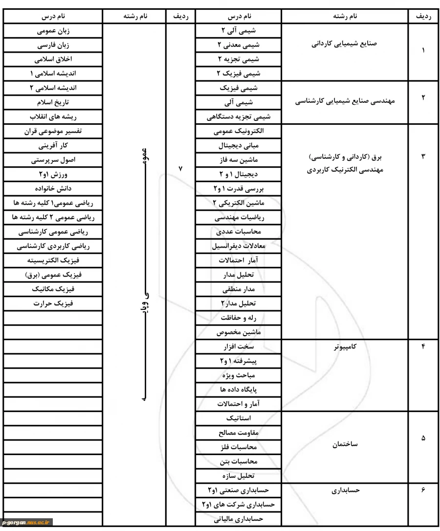 اطلاعیه