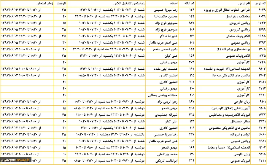 کامپیوتر1