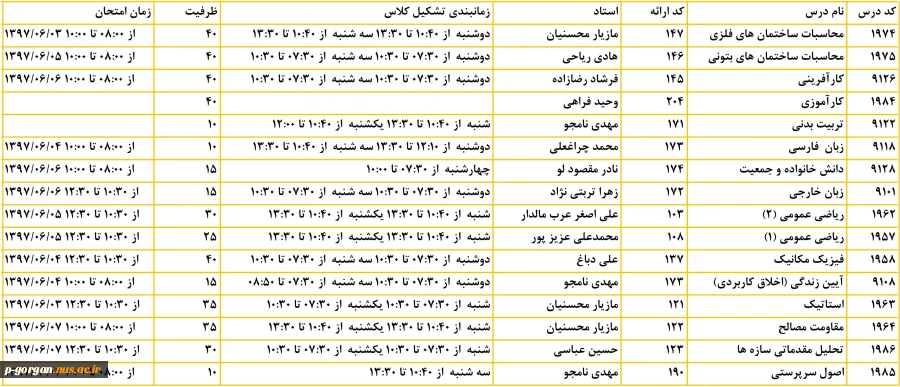 ساختمان