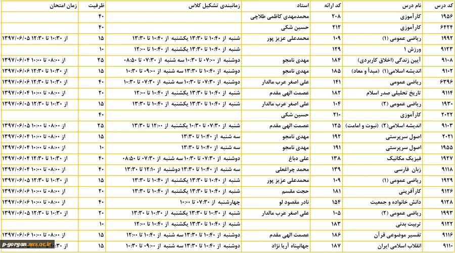 فنی مهندسی