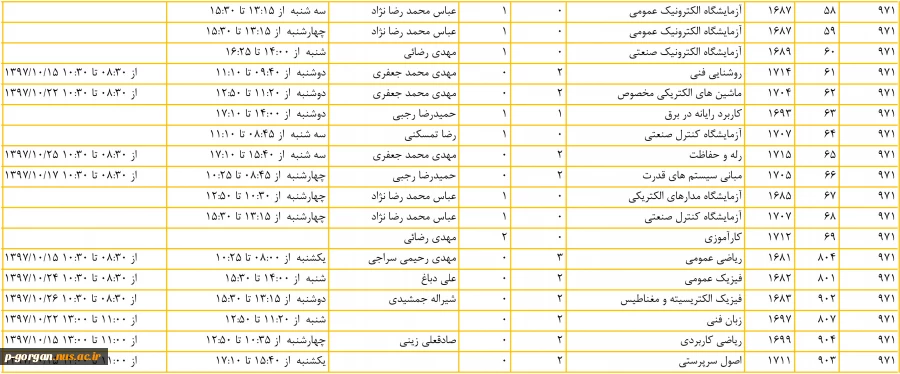 بربق2