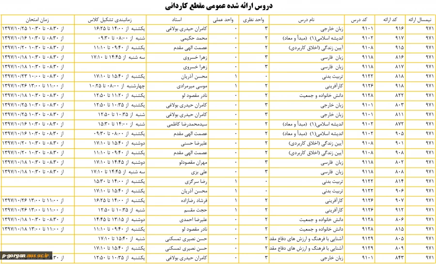 دروس عمومی کاردانی1