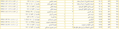 دروس عمومی کاردانی2