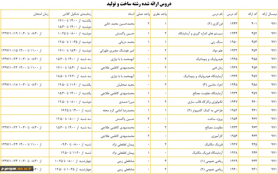 ساخت و تولید