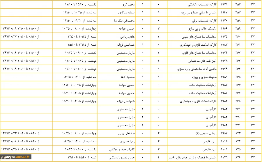 ساختمان 2