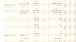 برق -قدرت 2