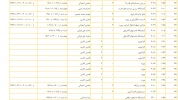 برق -قدرت 2