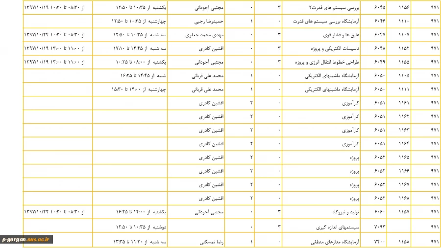 برق -قدرت 2