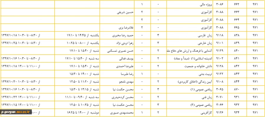 حسابداری 2