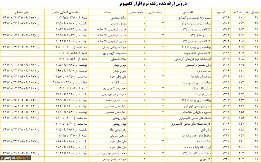 کامپیوتر 1