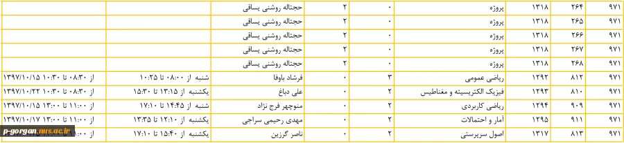 کامپیوتر 2