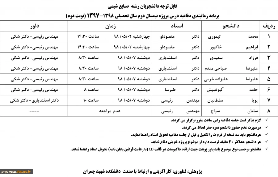 دفاعیه