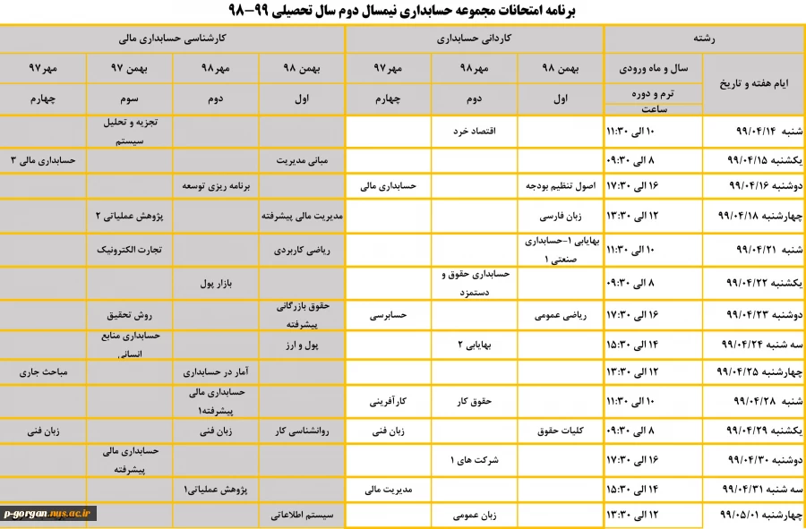 امتحان گروه حسابداری