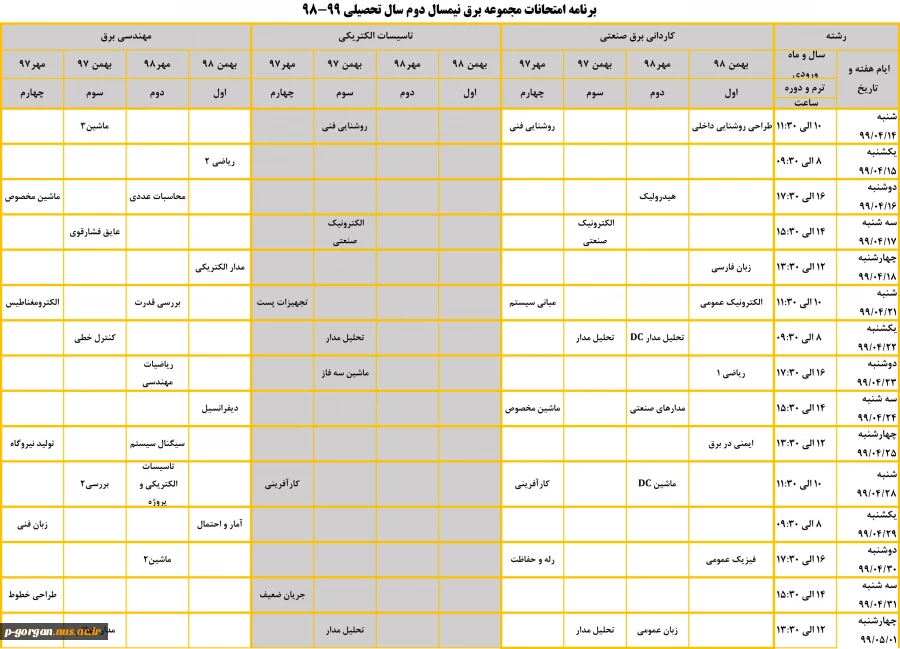 امتحان گروه  برق