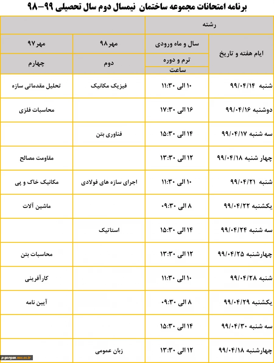 امتحان گروه ساختمان