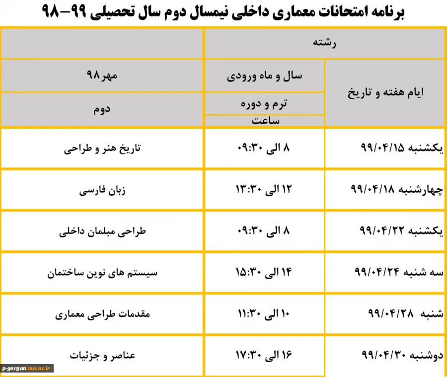 امتحان گروه معمالری