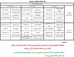 زمانبندی تکدرس