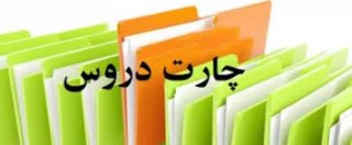 چارت دروس رشته های دانشکده