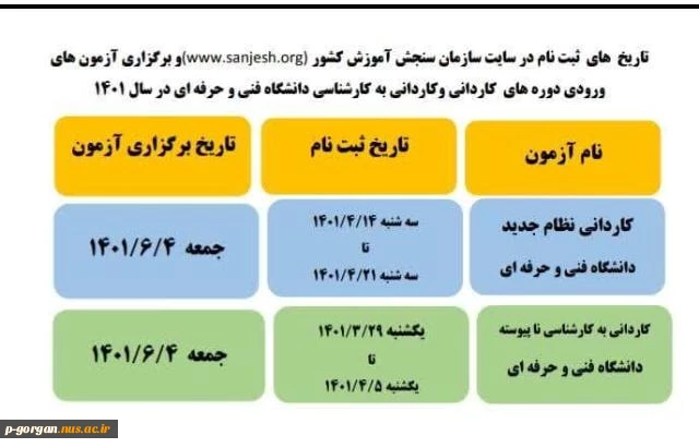 پذیرش دانشجو و تیزر معرفی دانشگاه فنی و حرفه‌ای استان گلستان 3