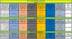 جدول زمانبندی انتخاب واحد دانشجویان دانشگاه فنی و حرفه‌ای در نمیسال اول 1401 4