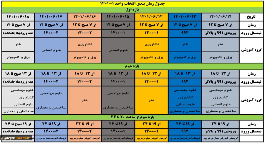 جدول زمانبندی انتخاب واحد دانشجویان دانشگاه فنی و حرفه‌ای در نمیسال اول 1401 4