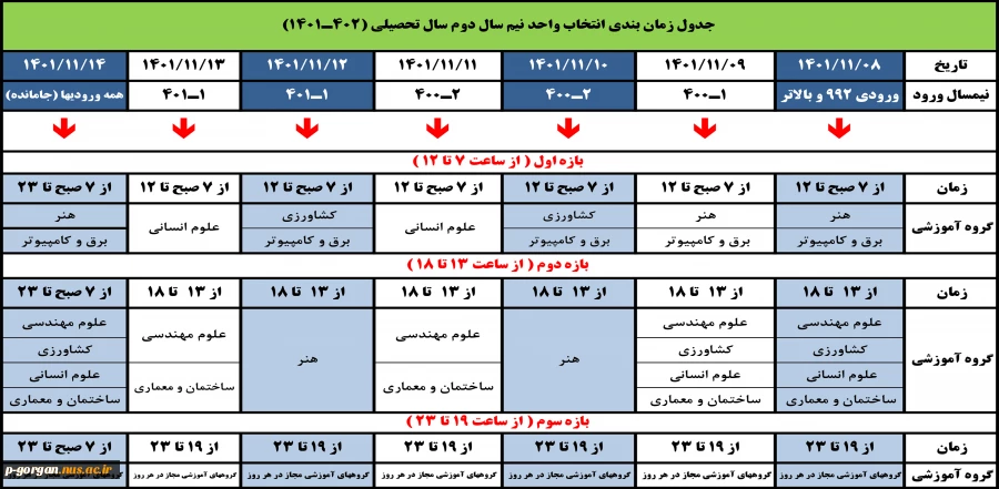 جدول زمانبندی «انتخاب واحد » نیمسال دوم سال تحصیلی 1401-1400 دانشگاه فنی و حرفه ای  2