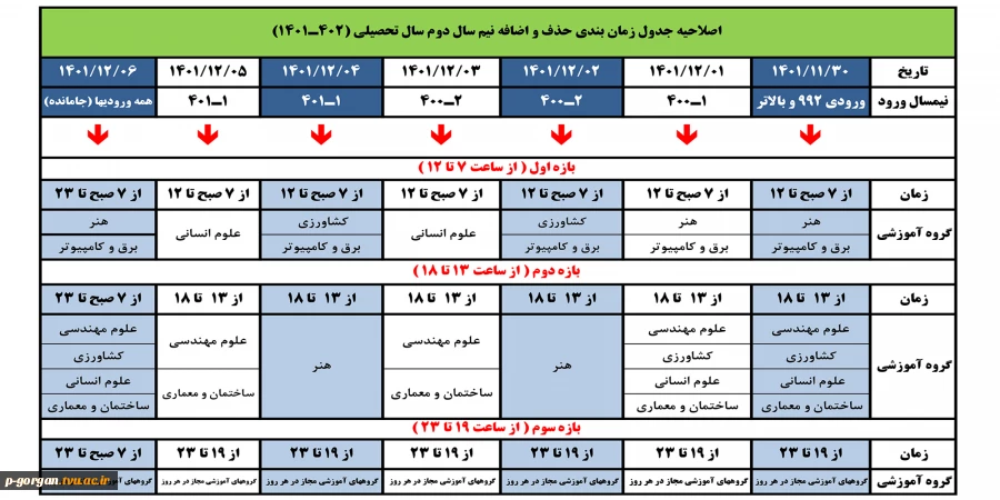 جدول زمان‌بندی حذف و اضافه نیم‌سال دوم تحصیلی (1402-1401) دانشگاه فنی و حرفه‌ای 2